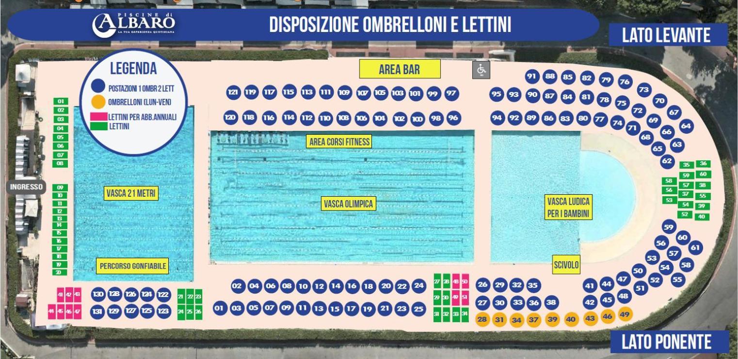 Apartamento Lido Blu *